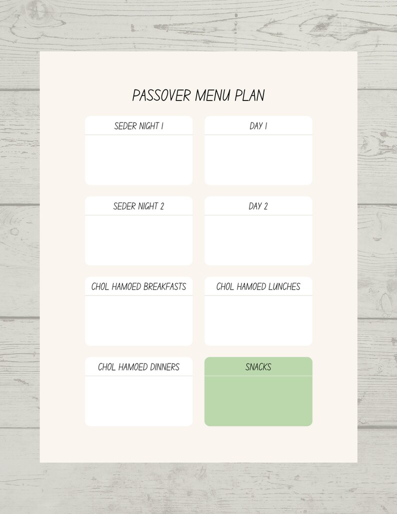 Passover Seder Checklist and Menu Plan Printable Etsy