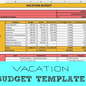 Sjabloon voor vakantiebudget | Bestedingstracker | Op nul gebaseerd budget | MicrosoftExcel | Google Spreadsheets