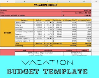 Modello budget per le vacanze / Monitoraggio delle spese / Budget a base zero / Microsoft Excel / Fogli Google