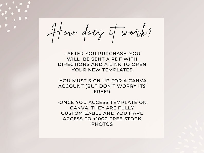 May include: A white text box with black text explaining how to use Canva templates. The text reads: "How does it work? - After you purchase, you will be sent a PDF with directions and a link to open your new templates. - You must sign up for a Canva account (but don't worry it's free!). - Once you access template on Canva, they are fully customizable and you have access to +1000 free stock photos."