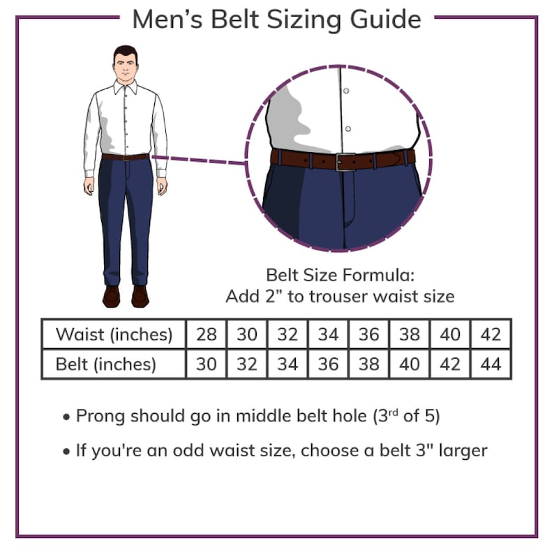 May include: A chart showing how to size a belt based on waist size. The chart shows waist sizes in inches from 28 to 42 and corresponding belt sizes in inches from 30 to 44. The text says "Belt Size Formula: Add 2" to trouser waist size". The chart also includes two bullet points: "Prong should go in middle belt hole (3rd of 5)" and "If you're an odd waist size, choose a belt 3" larger".