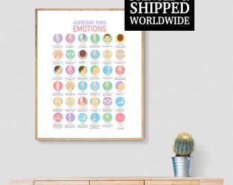 Emotions Acupressure Points Poster