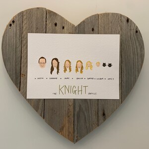 Family Portrait | Personalised Portrait | Faces Portrait | A4 | Unframed | Customised Hand Painted | Wall Art | Art of Parenting Four