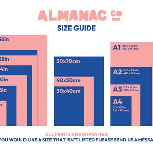 May include: A size guide for art prints, showing different sizes in inches and centimeters. The guide includes standard sizes like 8x10 inches and A4, as well as larger sizes like 24x36 inches and 50x70 centimeters. All prints are unframed.