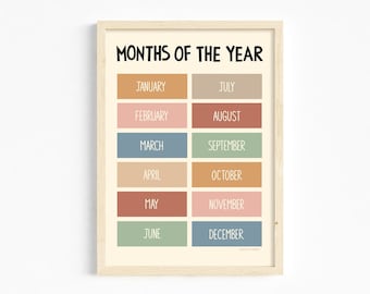 Months of the Year Print | Nursery Print | Educational Print | Nursery Print | Wall Art | Kids wall art | Children’s print