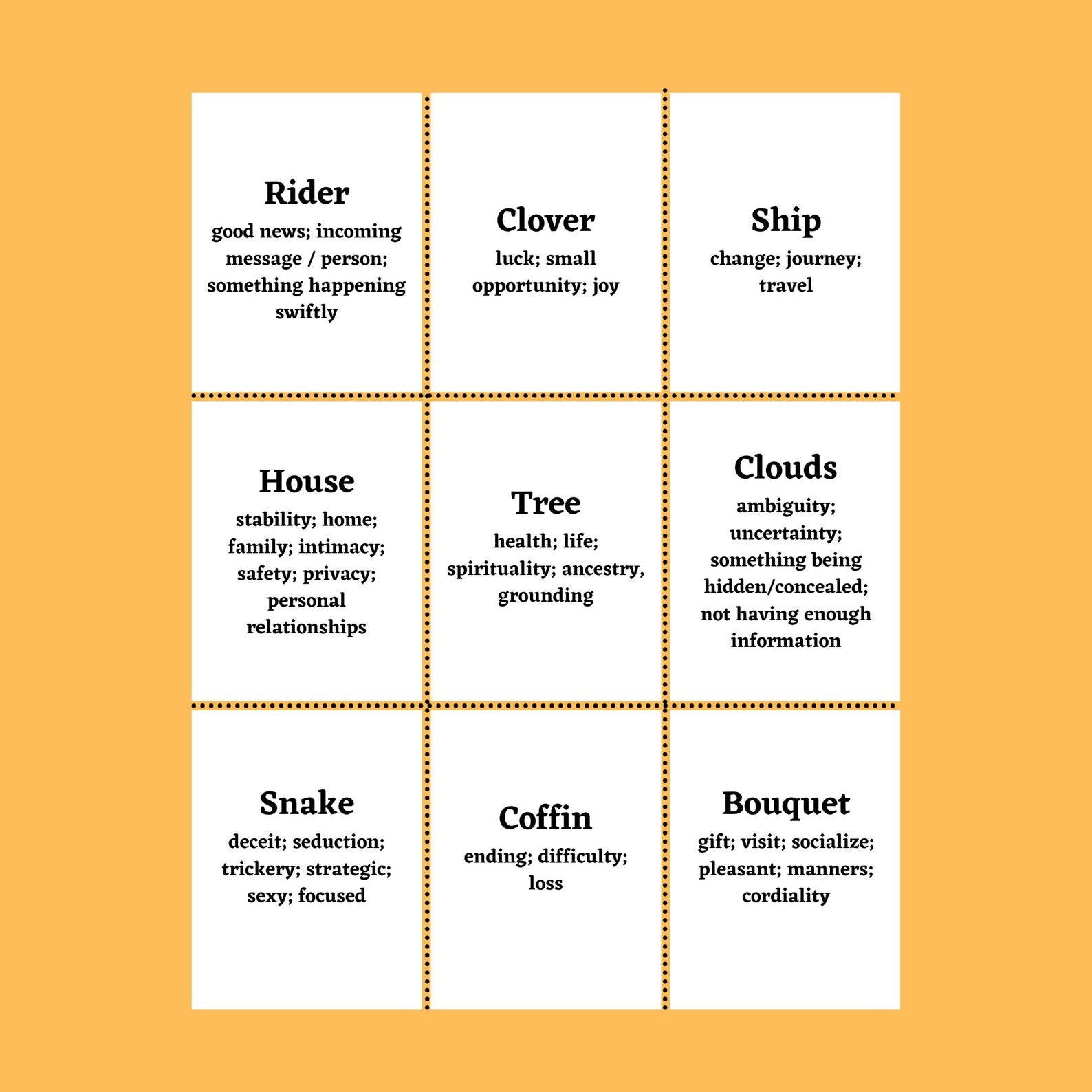 Printable Lenormand Keyword Card Deck With Individual Card Meanings ...