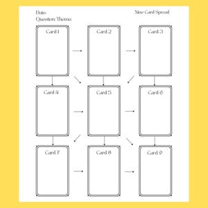 May include: A white tarot card spread layout with nine rectangular card spaces, labeled "Card 1" through "Card 9." The layout includes the text "Date: Question/Theme:" and "Nine Card Spread."