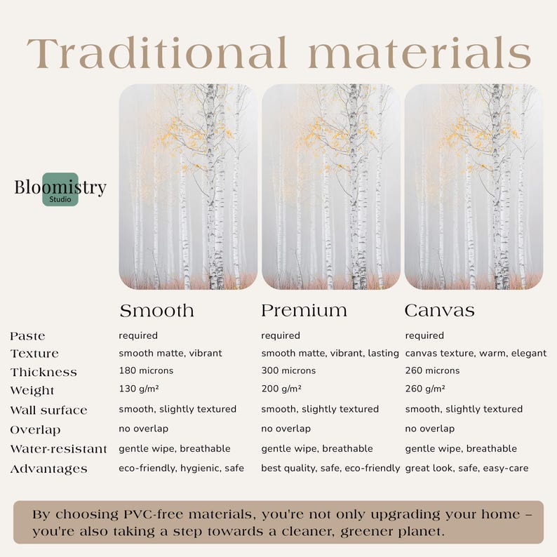 K&ouml;nnte beinhalten: Infografik von Bloomistry Studio, die drei Wandbelagsmaterialien vergleicht: Glatt, Premium und Canvas. Das Bild zeigt eine neblige Waldszene. Textdetails zu Klebstoffanforderungen, Textur, Dicke, Gewicht, Wandfl&auml;che, &Uuml;berlappung, Wasserbest&auml;ndigkeit und Vorteile.