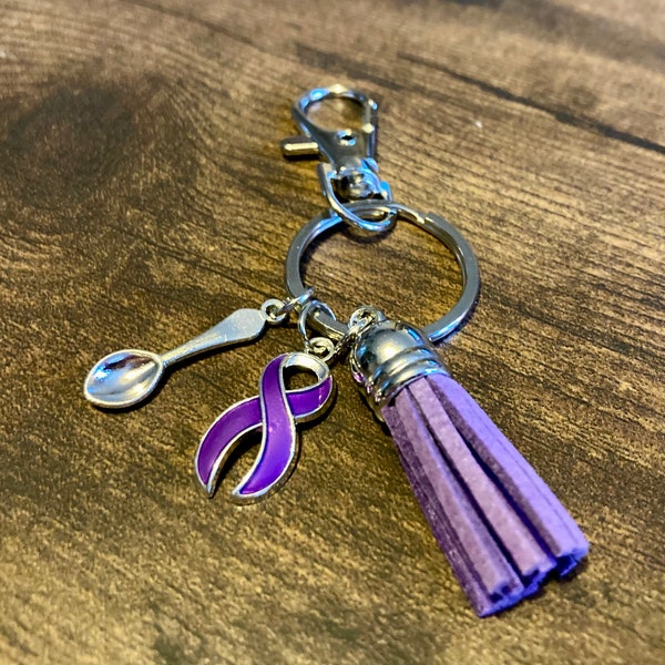 Chronic Illness Etsy