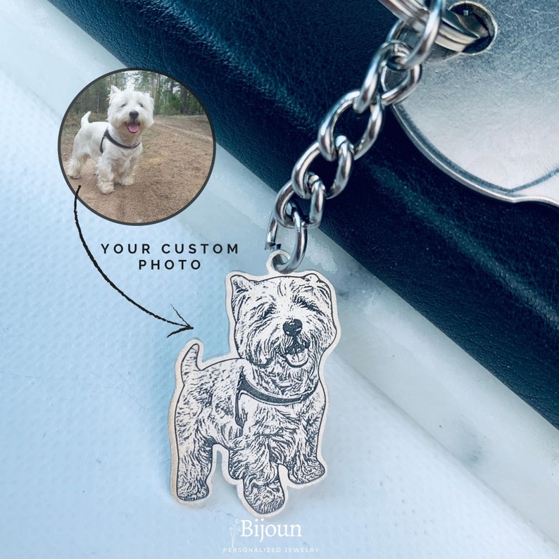 Dog photo keychain Pet keychain Pet memorial Custom dog keychain Dog memorial gift Valentines day Gifts for her Gifts for him image 1