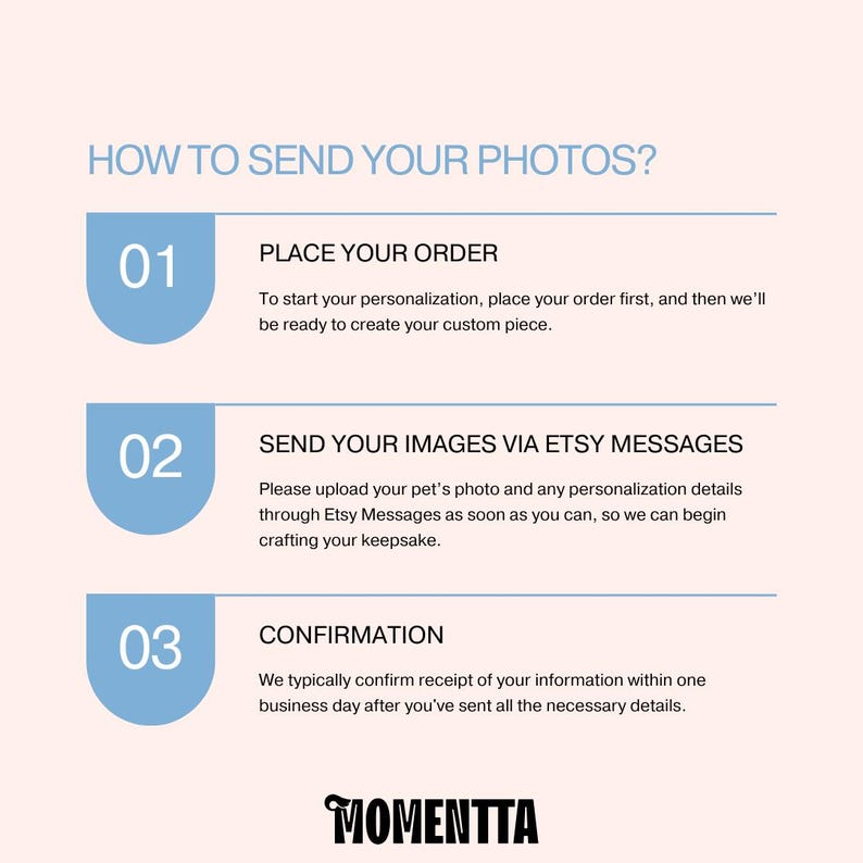 Puede incluir: Un gr&aacute;fico rosa claro con instrucciones sobre c&oacute;mo enviar fotos para personalizaci&oacute;n. El texto dice "&iquest;C&Oacute;MO ENVIAR TUS FOTOS?" con pasos numerados: Realiza tu pedido, Env&iacute;a tus im&aacute;genes a trav&eacute;s de mensajes de Etsy y Confirmaci&oacute;n. El logotipo de Momentta est&aacute; en la parte inferior.