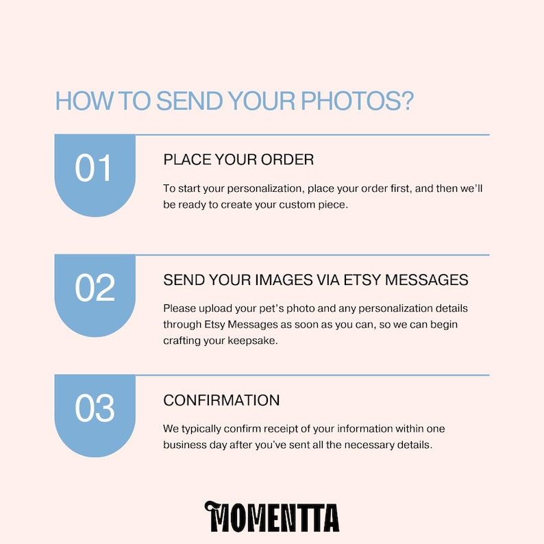 May include: A light pink graphic with instructions on how to send photos for personalization. The text reads "HOW TO SEND YOUR PHOTOS?" with numbered steps: Place your order, Send your images via Etsy Messages, and Confirmation. The logo for Momentta is at the bottom.