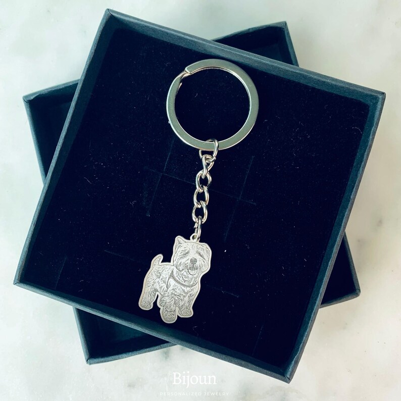 Photo Keychain Custom Dog Keychain Cat Keychain Dog Keychain Etsy UK