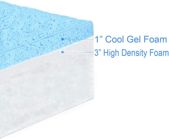 rv bunk mattress 28x72