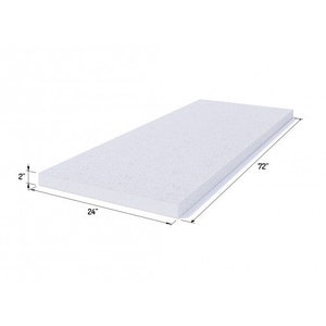 High Density Upholstery Foam Sheet (4 x 30 x 72)