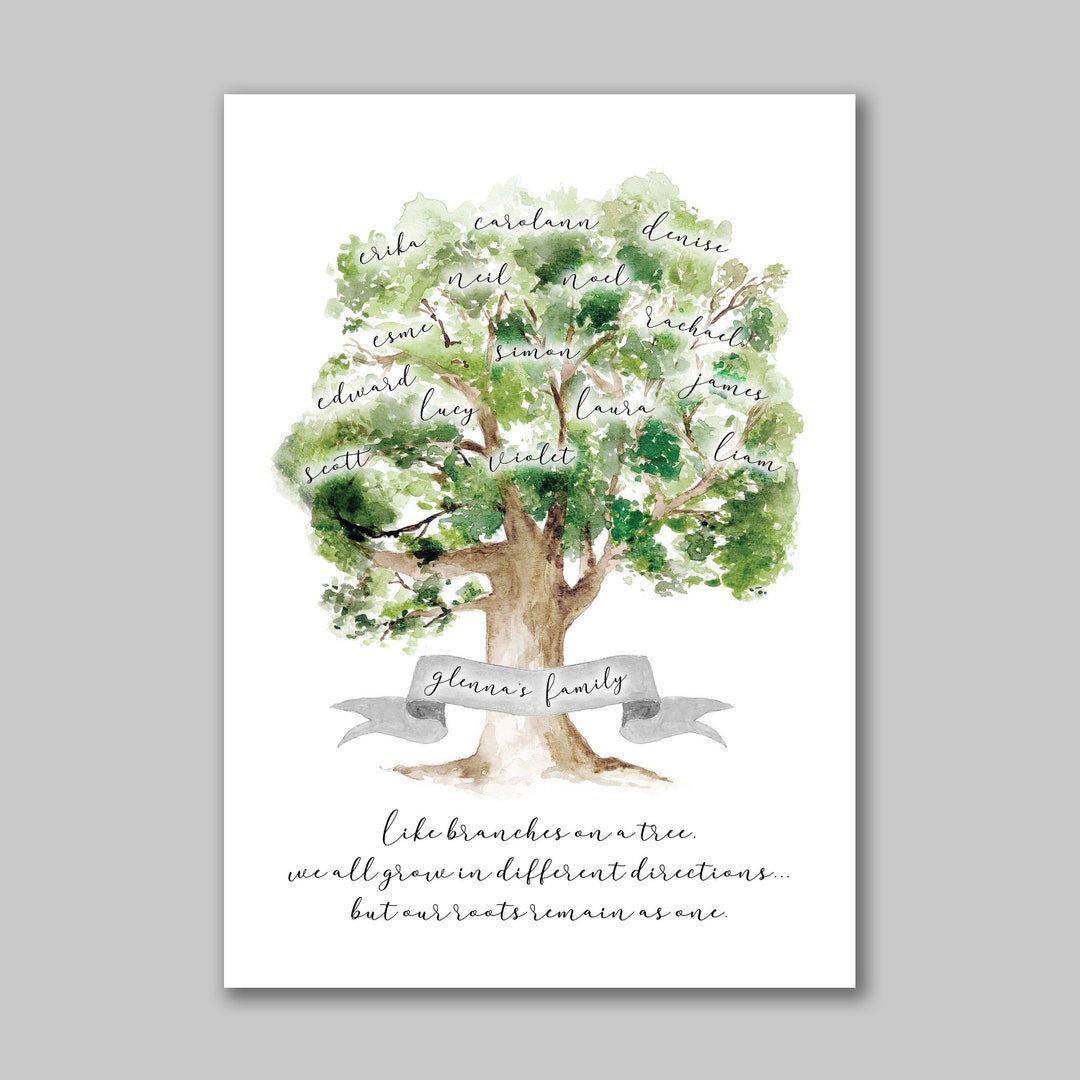 Personalised Family Tree - Digital Illustration - Etsy UK