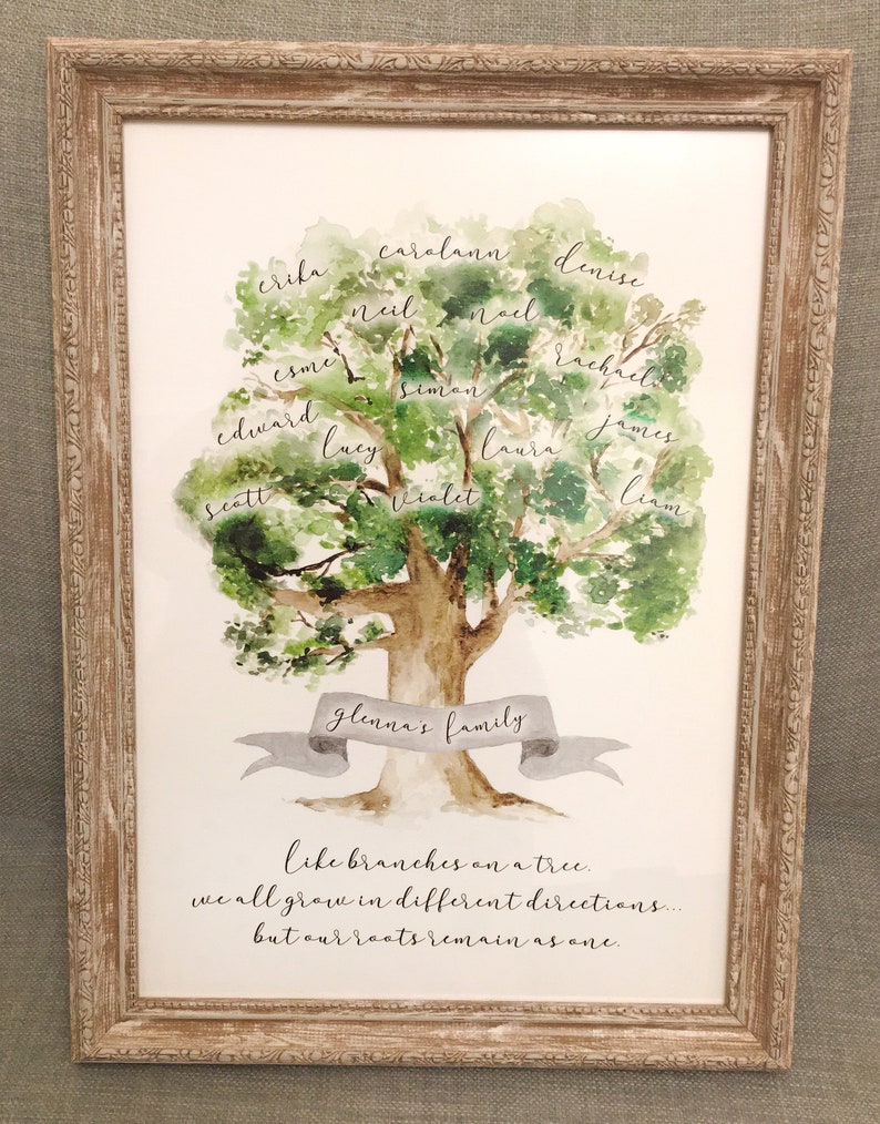 Personalised Family Tree - Digital Illustration - Etsy UK