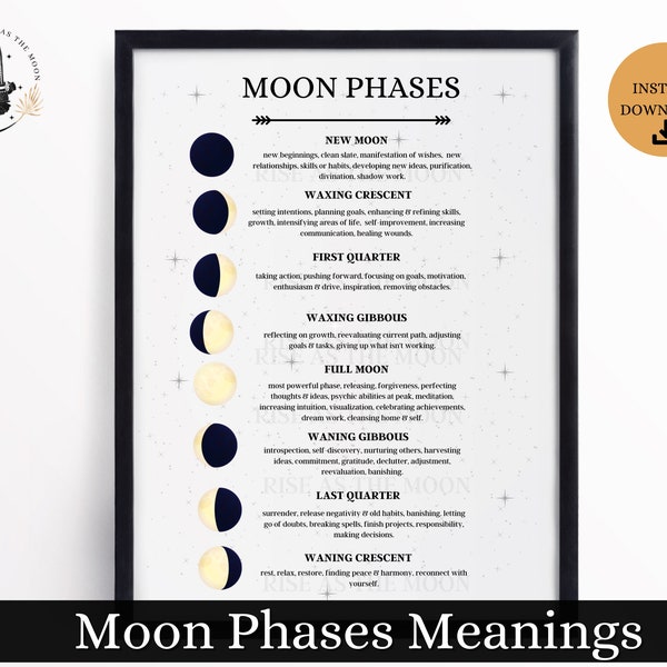 Moon Phases Meaning - Etsy
