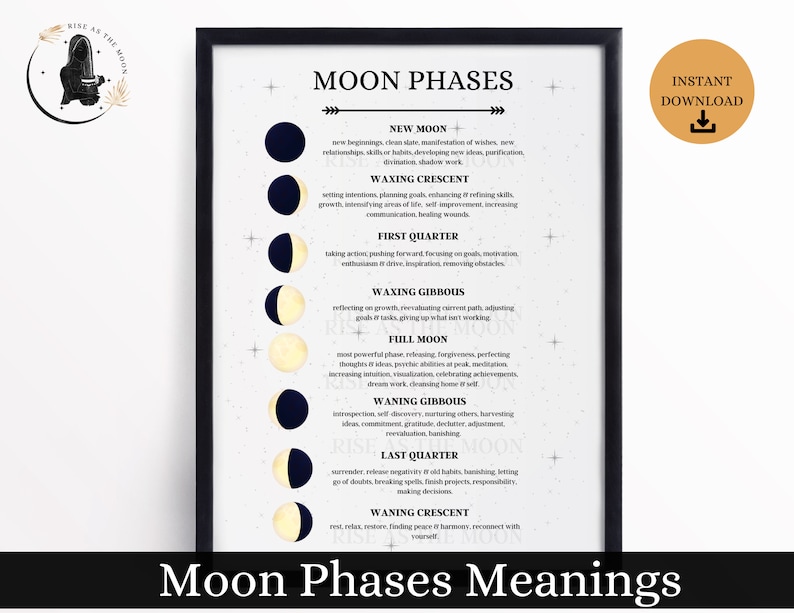 Moon Phases Meanings Cheat Sheet Printable Book of Shadow - Etsy UK