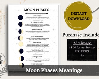 Moon Phases Meanings, Moon Phases Definitions, Lunar Phases, Moon Phases Printable, Book of Shadows, Effects of the Moon, Phases of the Moon