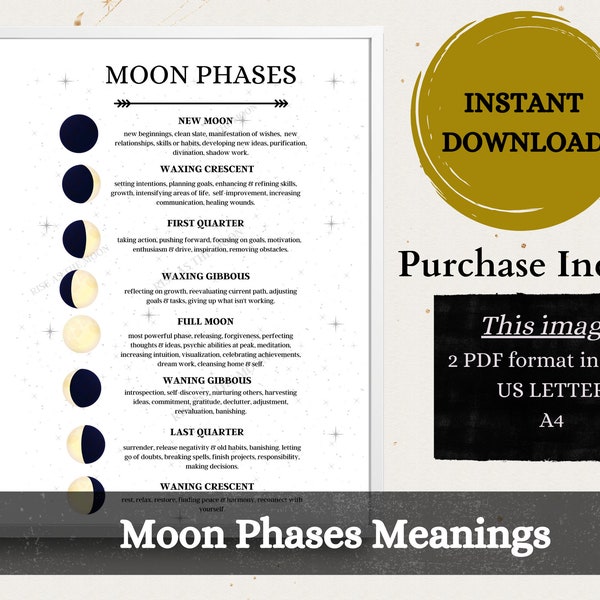 Moon Phases Meanings, Moon Phases Definitions, Lunar Phases, Moon Phases Printable, Book of Shadows, Effects of the Moon, Phases of the Moon