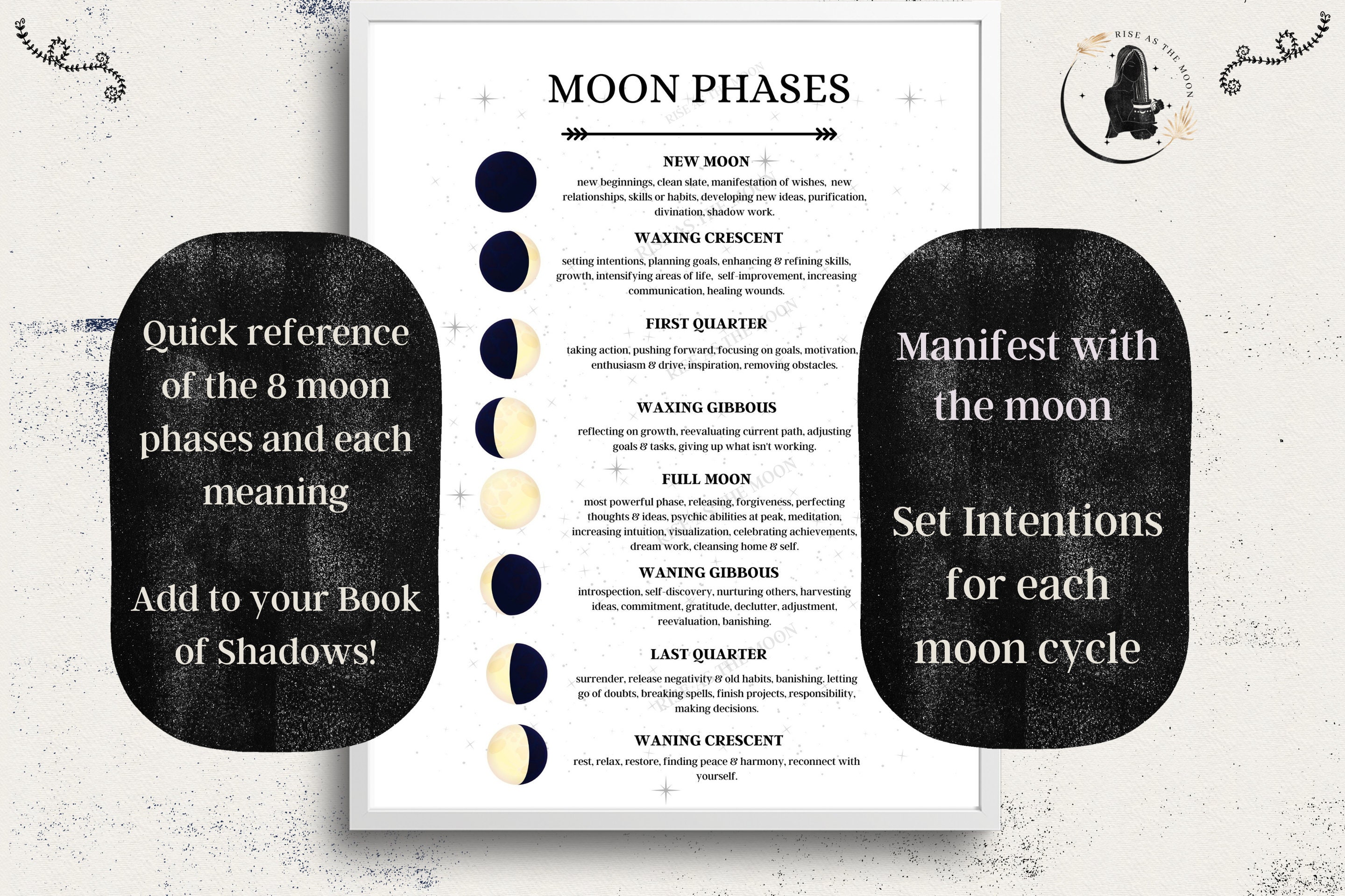 Moon Phases Meanings Cheat Sheet Printable Book of Shadow - Etsy UK