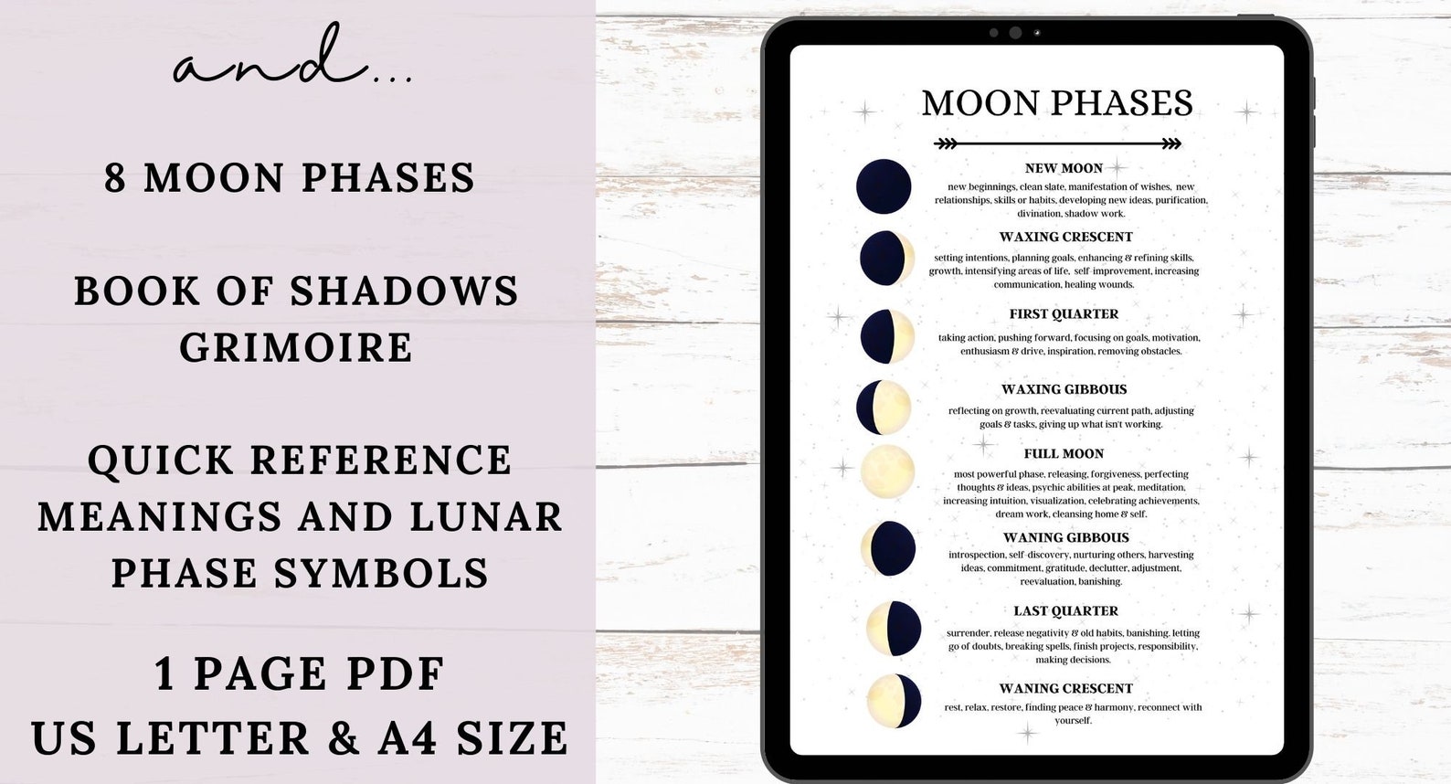 Moon Phases Meanings Cheat sheet Printable Book of Shadow | Etsy