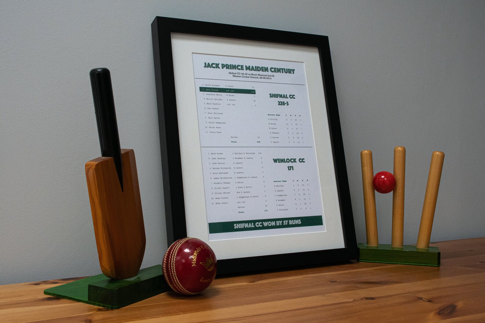 PERSONALISED Cricket Scorecard Etsy UK