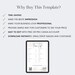 Price List Sign | Printable Pricing Guide | Editable Price List Sign ...