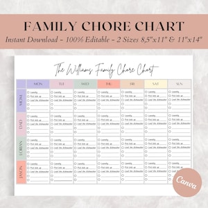 Op de afbeelding: Een printbare takenlijst voor een gezin met de titel "The Williams Family Chore Chart". De lijst is verdeeld in dagen van de week en gezinsleden. Elke dag heeft een lijst met taken, waaronder was doen, kinderen ophalen en de vaatwasser inladen.