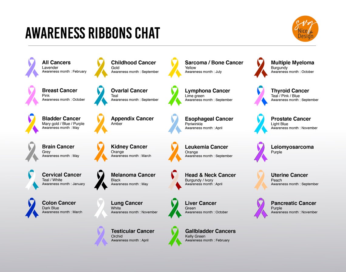 Seamless Full Wrap Pink Ribbon Cancer Awareness Breast Cancer | Etsy