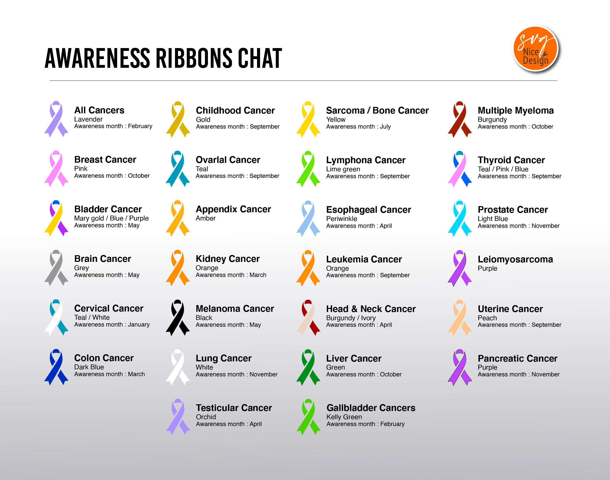 1 Color Ribbon Cancer Awareness Kidney Cancer Ribbon Seamless Etsy España