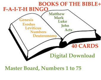 Books of Bible-Version 1- F-A-I-T-H BINGO - 40 Game Cards Filled Using the New Testament and Old Testament Books- Learning Tool-Stay At Home