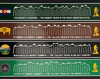 United States Highest Summit Signs from Authentic Trail Signs