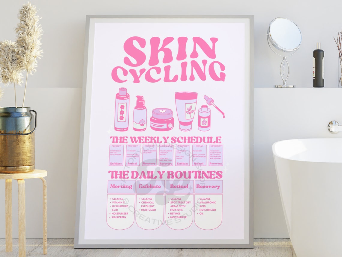 Skin Cycling Calendar Digital Download Skincare Poster Bundle Etsy