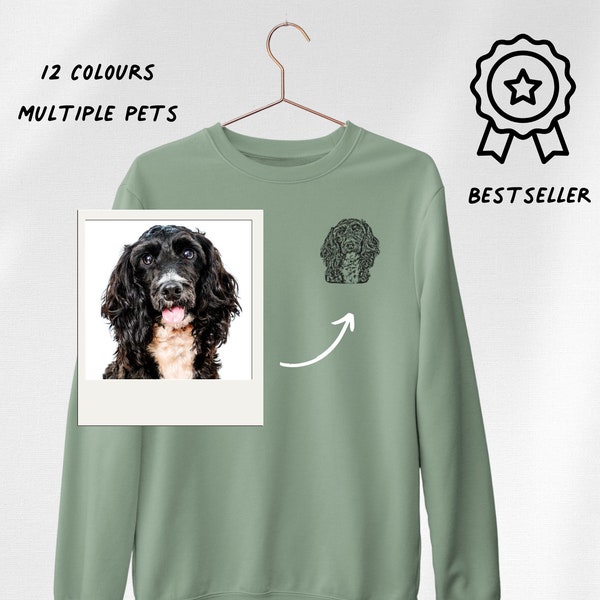 Personalised Dog Portrait Jumper, Dog Mum Jumper, Dog Mum Sweater, Dog Pet Portrait Sweatshirt, Gift For Dog Owner, Dog Dad Gift