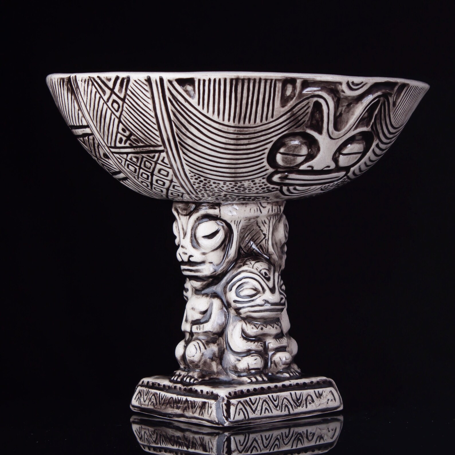 Ceramic tiki bowl Maya tiki bowl for two Etsy