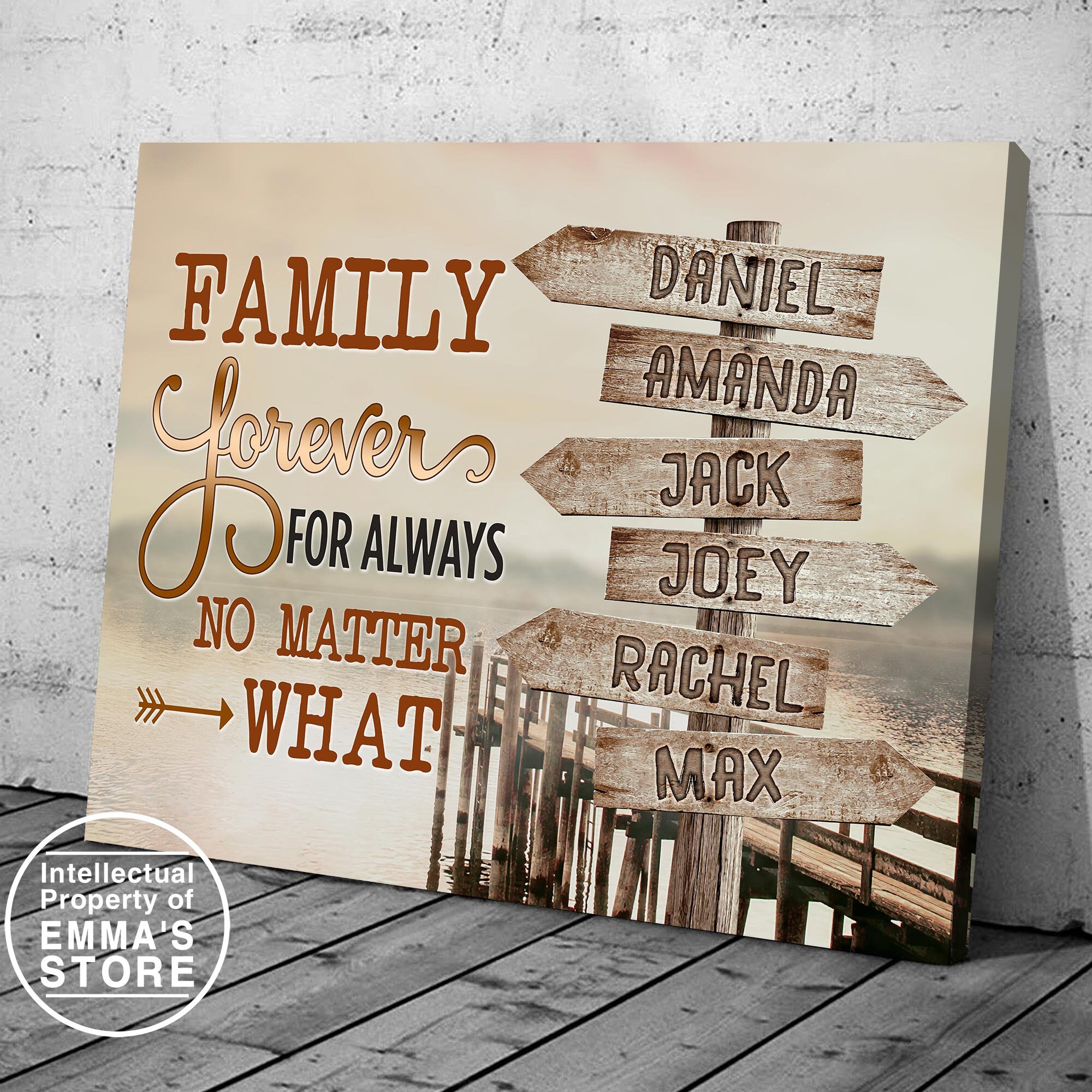 Multi Names Custom Canvas Family Forever For Always No Matter Etsy