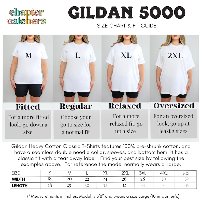 May include: Gildan 5000 size chart and fit guide for t-shirts. The chart shows the measurements in inches for different sizes, from small to 5XL, including width and length. The chart also includes descriptions of the different fits: fitted, regular, relaxed, and oversized.