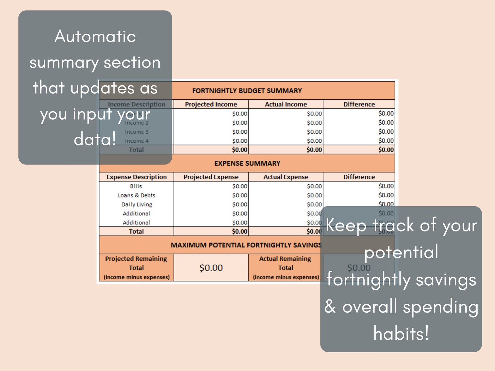 Fortnightly Budget Planner Personal Budget Template Etsy fortnightly-budget-planner-personal-budget-template-etsy