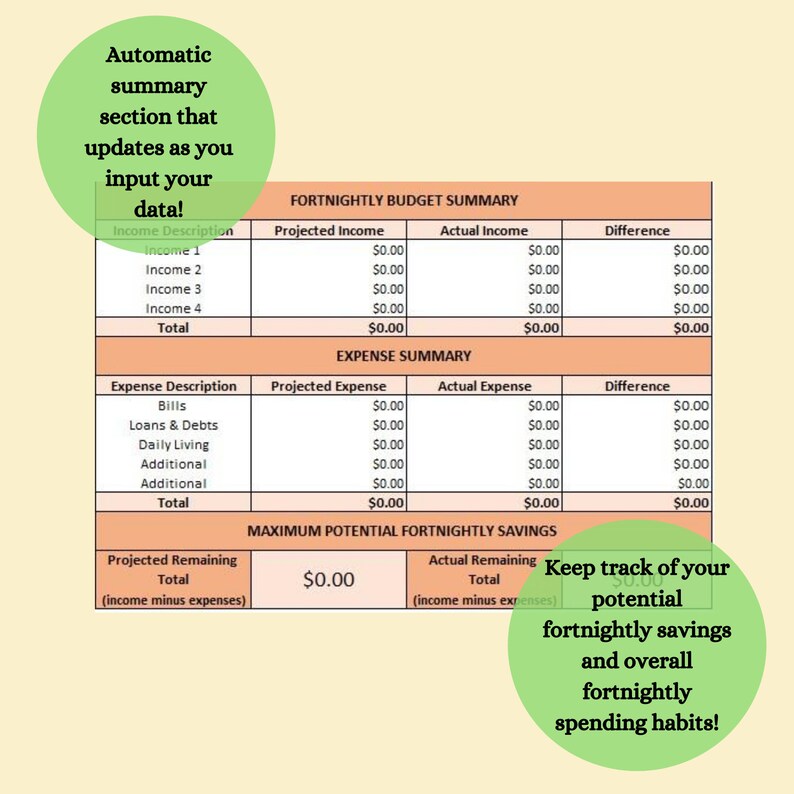 Fortnightly Budget Excel Spreadsheet Digital Download Etsy