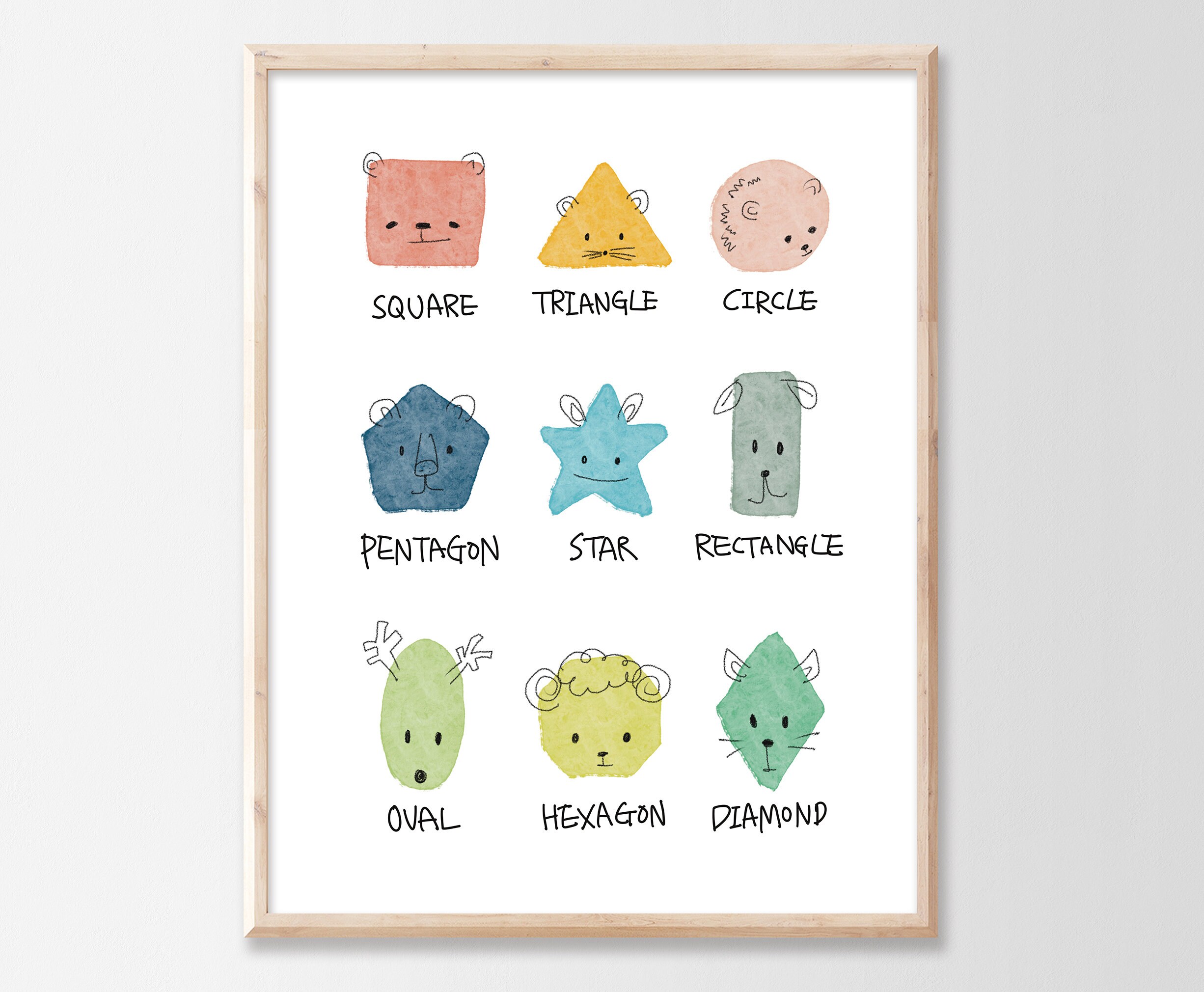 Shapes Chart for Classroom decor Educational Wall Art Etsy