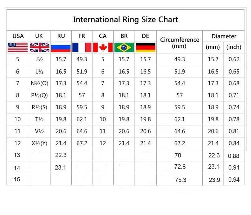 Scorpio Zodiac Sign Ring Zodiac Skull Ring Zodiac Jewellery Etsy