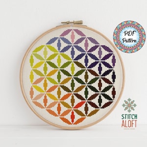 PDF Muster: Buntes Geometrisches Mandala