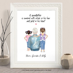 Personalized Grandparent Gift-Father&#39;s Day Gift for grandpa-Grandad Birthday gift from granddaughters-Xmas Gift from Grandchildren to Papa