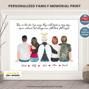 FAMILY MEMORIAL PRINT-Custom Memorial Gift-Personalized Memorial Gift-Family Christmas Gift-Remembrance Gift-Dad Grandad,Grandpa In Heaven