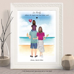 CUSTOM FAMILY PORTRAIT Illustration-Gift For Mom And Dad-Personalized Family Art Deco-Mum Gift From Kids-Family Print-Father&#39;s Day Gift Idea