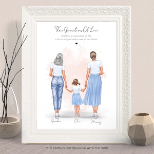 May include: A printable art print featuring a watercolor illustration of three generations of women walking together. The women are wearing blue jeans, a white shirt, and a blue skirt. The text "Three Generations of Love" is at the top of the print. The text "Family is a connection for life, a tie to the past and a road to the future." is below the illustration. The names "Gunder", "Elir", and "Myry" are written below the women.