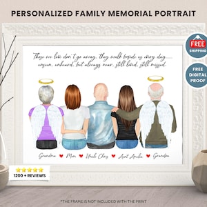 FAMILY MEMORIAL PRINT-Grandparents Memorial Print-Mom Dad In Heaven-In Loving Memory Of Grandma Grandpa-father&#39;s Day gift- Remembrance Gift