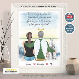FAMILY MEMORIAL PRINT-In Heaven Grandpa Best friend Memorial-Remembrance Gift-Granddaughter Christmas Gift-Memorial Print-Grandad In Heaven